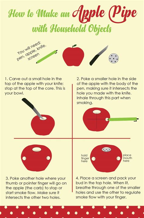 Cannabis How To: Make an Apple Pipe with Household Objects › Providence ...