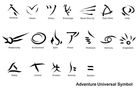 Adventure Universal Symbol | Meaningful tattoos, Small meaningful ...