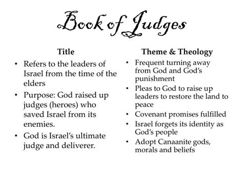 PPT - Introduction to the Book of Judges: PowerPoint Presentation - ID ...