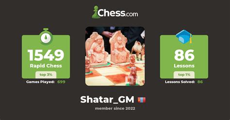 Shatar_GM - Chess Profile - Chess.com