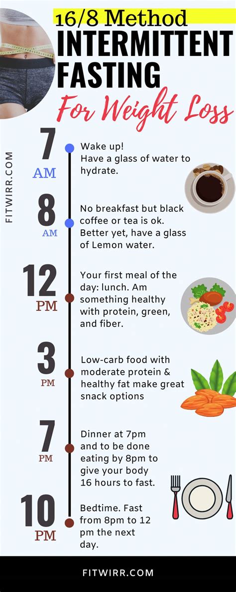 Pin on Diet Tips For Fast Weight Loss