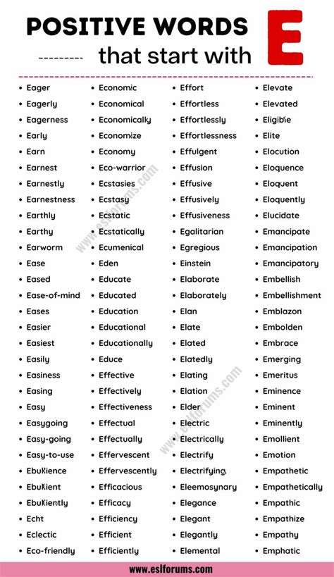 List of 430+ Positive Words that Start with E with Examples - ESL Forums | English vocabulary ...