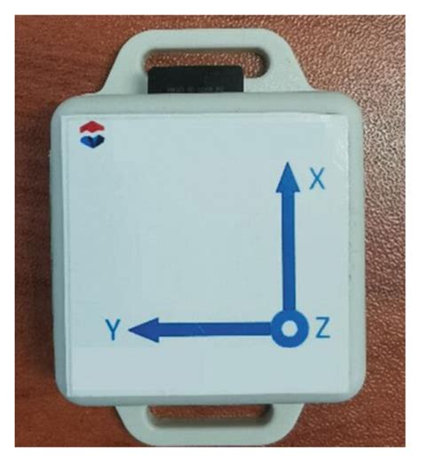 Inertial sensor for the experiment. | Download Scientific Diagram