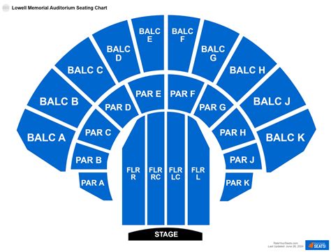 Lowell Memorial Auditorium Seating Chart - RateYourSeats.com