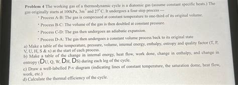 Solved Problem 4 The working gas of a thermodynamic cycle is | Chegg.com