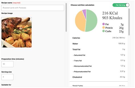 Australian Recipe Costing Software | Besto Blog