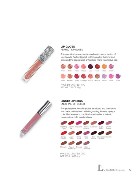 Limelife Perfect Lipstick Swatches | Lipstutorial.org