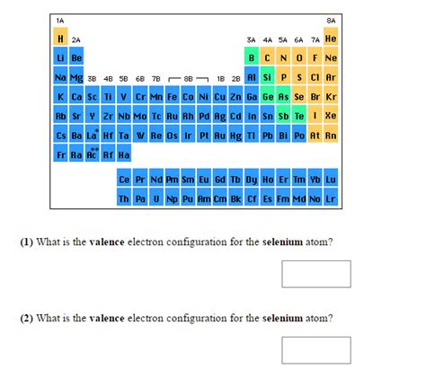 Solved What is the valence electron configuration for the | Chegg.com