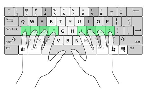 Take The Typing Speed Test for Customer Service Agents