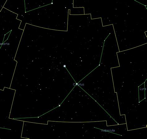 Cygnus Constellation Facts, Stars, Map and Myth of The Swan - Universe Guide