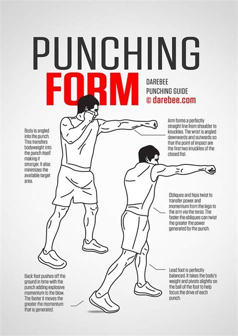 Punching form | Martial arts workout, Kickboxing workout, Fighter workout