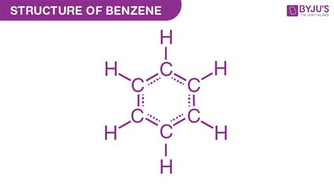 Structure of Benzene (C6H6) - Definition, Discovery, Properties,