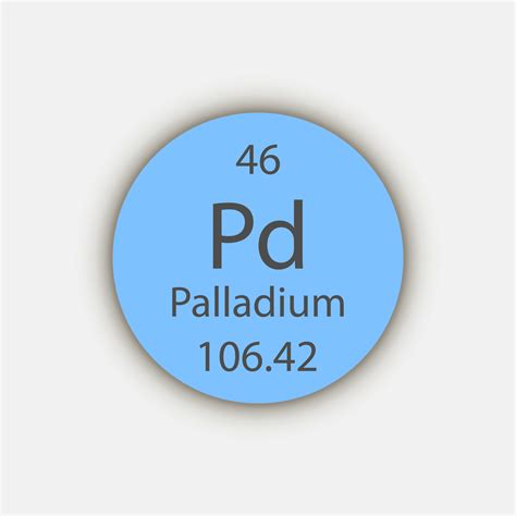 Palladium symbol. Chemical element of the periodic table. Vector illustration. 16108152 Vector ...