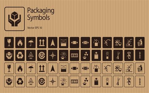 Everything You Need To Know About The International Packaging Symbols ...