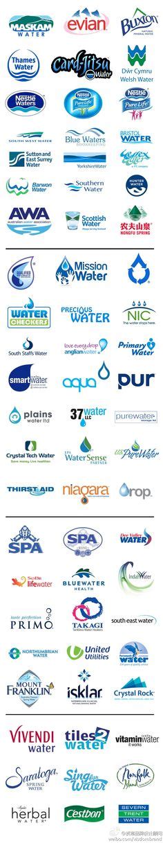 Logo Design: Water Brands Best Water Bottle, Juice Packaging