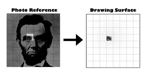 Grid Drawing - Use a Grid to Draw