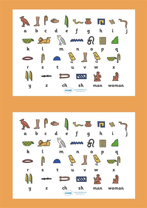 Ancient Egyptian Hieroglyphs Sheet. - twinkl | Ancient egypt for kids, Egyptian hieroglyphics ...