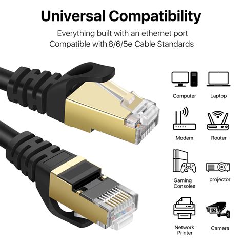 CAT 7 Ethernet Cable 1.5ft High Speed 10 Gbps 600MHz Black CAT7 Connector LAN | eBay