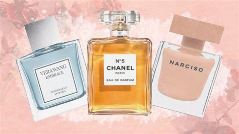 10 Best Perfumes That Smell Like Baby Powder in 2021 | Fragrances ...