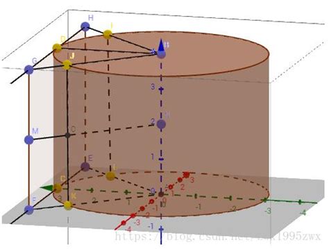 Introduction of cylindrical projection and python implementation (1) - Programmer Sought