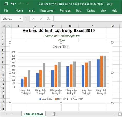 Cách vẽ biểu đồ hình cột trong Excel 2019, 2016, 2013, 2010, 2007, 2003