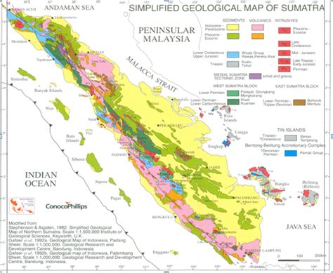 adyantohanapi: Peta Geologi Pulau Sumatra