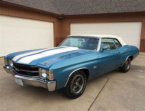 1971 Chevrolet Chevelle SS Convertible for sale on BaT Auctions ...