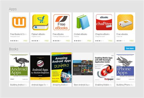 Top Five E-Book reading Apps | SAGMart