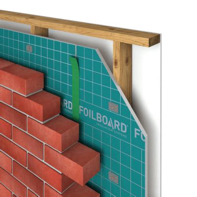 Brick Veneer - Installation Guide - Foilboard Insulation Systems