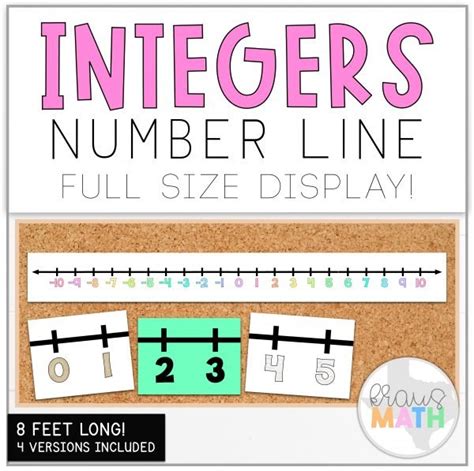 Integers Number Line (Large Bulletin Board Size) - Kraus Math