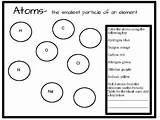 Atoms Molecules And Compounds Coloring Book By Rebecca Singleton sketch template