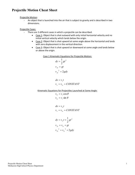 Physics Kinematics Equations Cheat Sheet - Tessshebaylo