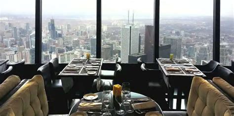 360 Restaurant, Entertainment District, Toronto - Urbanspoon/Zomato