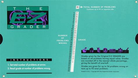 Grade Scale Calculator