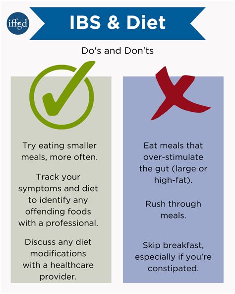 IBS Diet: What to Do and What to Avoid - About IBS