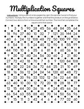 Multiplication Squares 1-12 by Claire Lambert | TPT