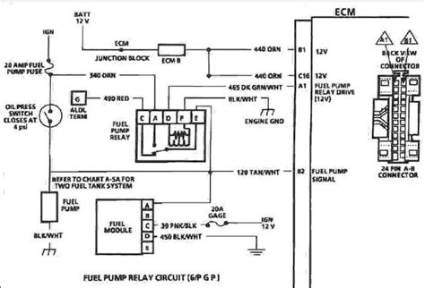 91 S10 Fuel Pump Wiring Diagram Firing Chevy Gmc Wiring Fixya Routan ...