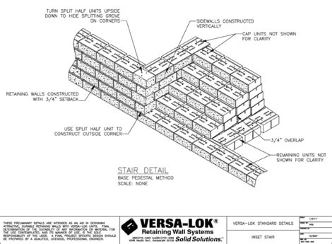 Versa Lok Retaining Wall Details – Wall Design Ideas