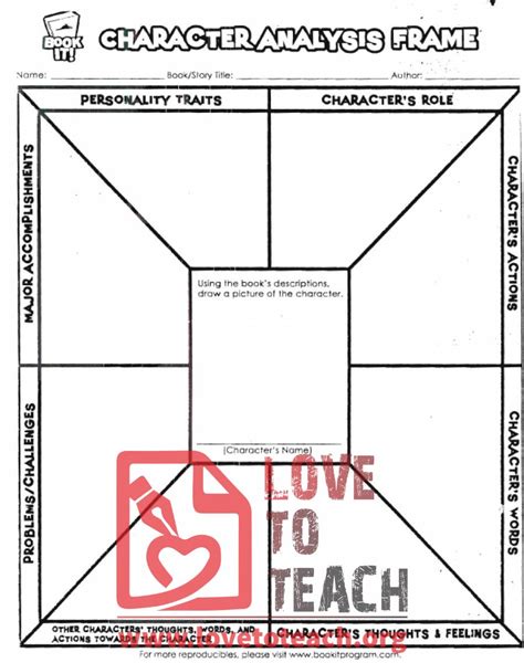 Character Development Worksheets