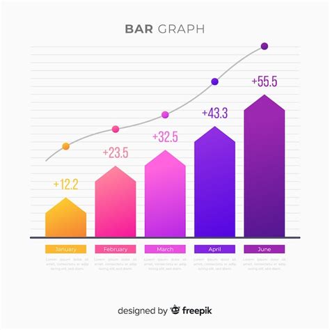 Graph design Vectors & Illustrations for Free Download | Freepik