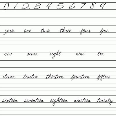 Cursive Writing Numbers Worksheets - makeflowchart.com