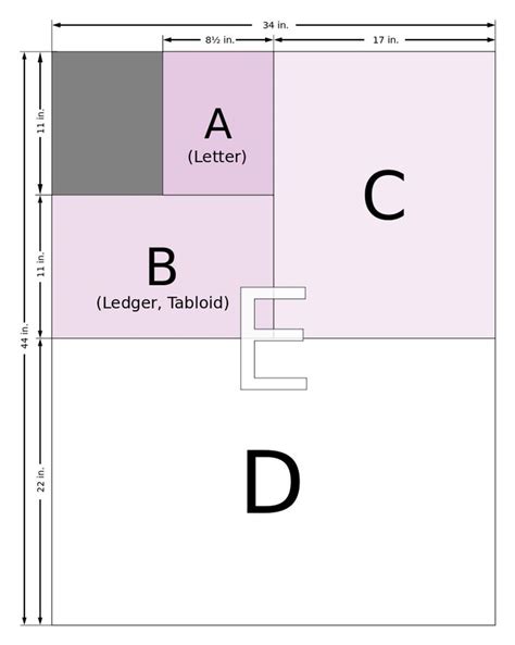 Paper size - Wikipedia, the free encyclopedia | Tamanho papel, Tamanhos