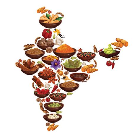 Food Map Of India