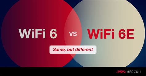 WiFi 6 VS WiFi 6E – Improving Beyond Limits | Mercku Connectivity