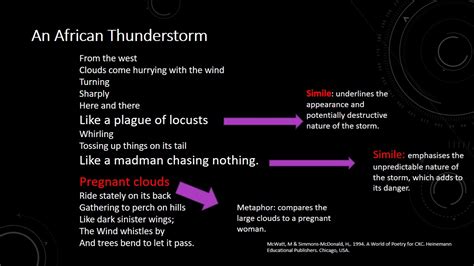 Analysis of An African Thunderstorm- David Rubadiri - YouTube