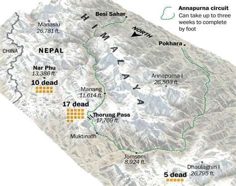 Trekking the Annapurna Circuit in Nepal- [The Ultimate backpacker's guide]