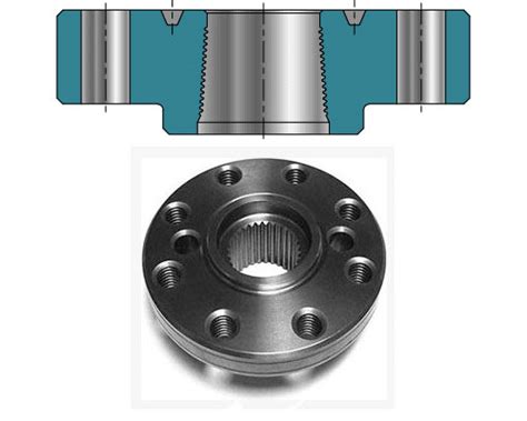 Companion Flange Manufacturer, ASME B16.1 Companion Flange Dimensions