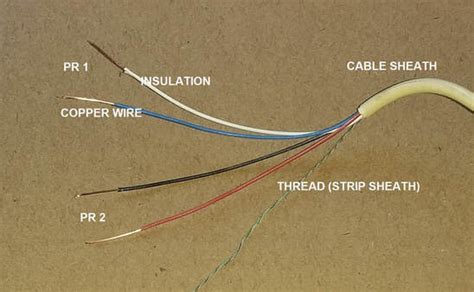 Pair Telephone Cable Color Code