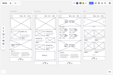 The Complete Beginner's Website Wireframing Guide - Skillcrush