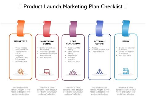 Product Launch Marketing Plan Checklist | Templates PowerPoint Slides | PPT Presentation ...